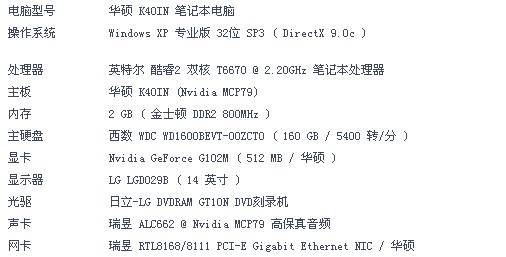 剑灵物品代码大全!剑灵物品id查看器